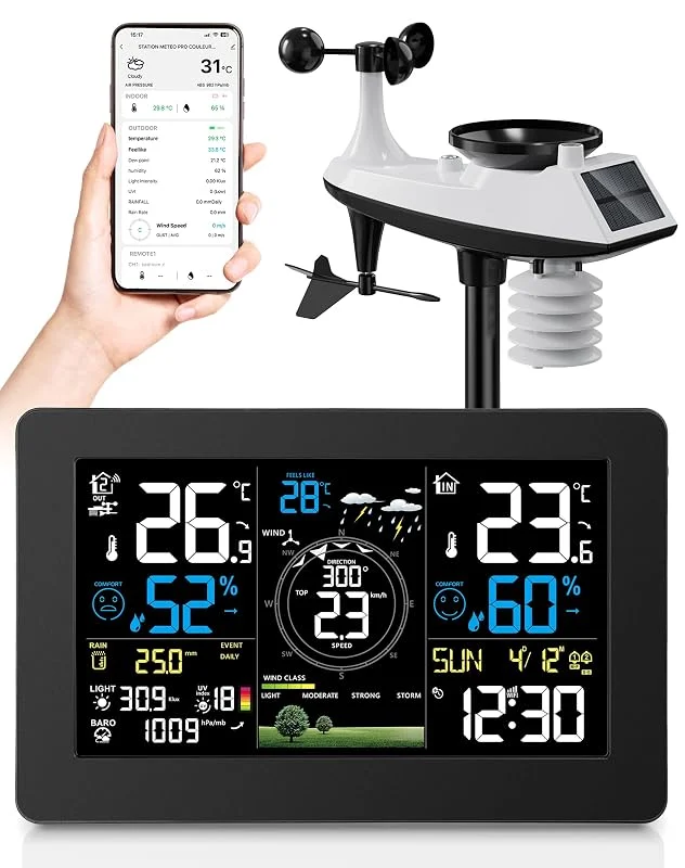 Stazione Meteorologica WiFi con Sensore Esterno, Pluviometro & Anemometro — Umidificatore